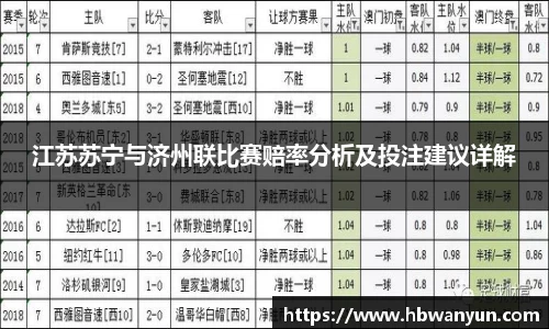 江苏苏宁与济州联比赛赔率分析及投注建议详解